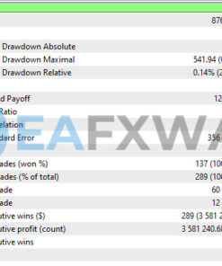 Hermes EA MT4 Backtests