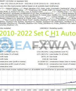 Hunting Cat Scalper EA MT4 Backtest