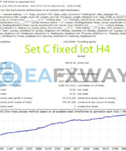 Hunting Cat Scalper EA MT4 Backtests