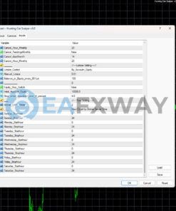 Hunting Cat Scalper EA MT4 Inputs 2