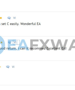 Hunting Cat Scalper EA MT4 Review on MQL5