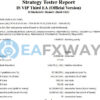 IS VIP Third EA MT4 Backtest