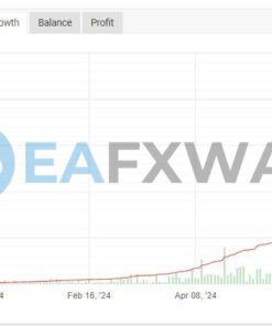 IS VIP Third EA MT4 Signal MyFxBook