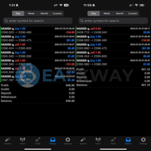 Instant Funding AI EA MT4 Live Signal