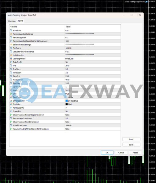 Javier Trading Scalper Gold EA MT5 Inputs