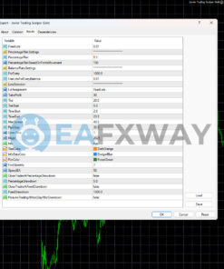 Javier Trading Scalper Gold EA Source Code MQ4 Inputs