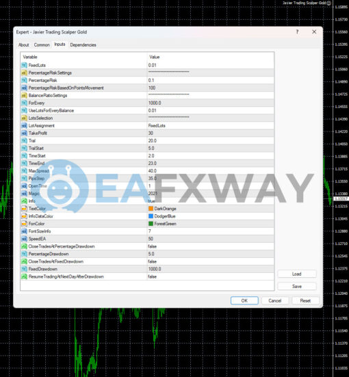 Javier Trading Scalper Gold EA Source Code MQ4 Inputs