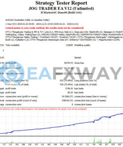 Jog Trader EA MT4 Backtest