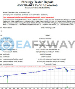 Jog Trader EA MT4 Backtests
