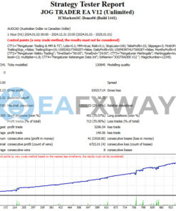 Jog Trader EA MT4 Review Backtest