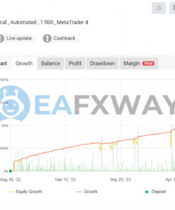 Leprechaun EA V777 MT4 Signal MyFxBook