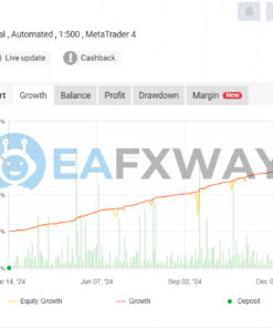 Leprechaun EA V777 MT4 Signals MyFxBook