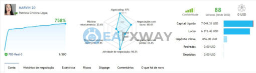 MARVIN EA MT4 Live Signal