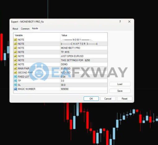 Money Bot Pro EA MT4 Inputs