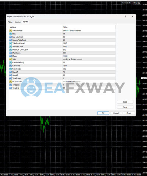 Number 6 Scalper EA MT4 Inputs
