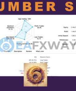 Number 6 Scalper EA MT4 Live Signal