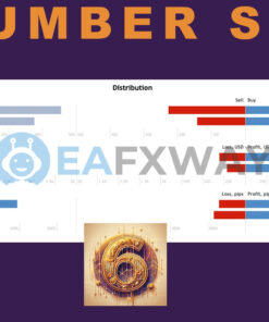 Number 6 Scalper EA MT4 Review
