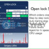 Open Lock EA MT4 Review