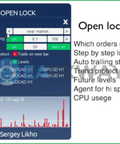 Open Lock EA MT4 Review
