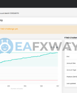 Oracle EA MT4 Signal FTMO