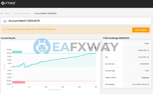 Oracle EA MT4 Signal FTMO