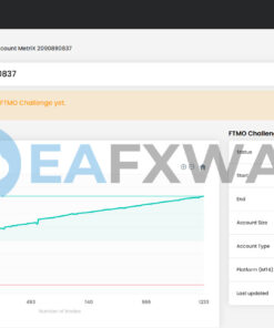 PROP FIRM EA v6.5 MT4 FTMO Result