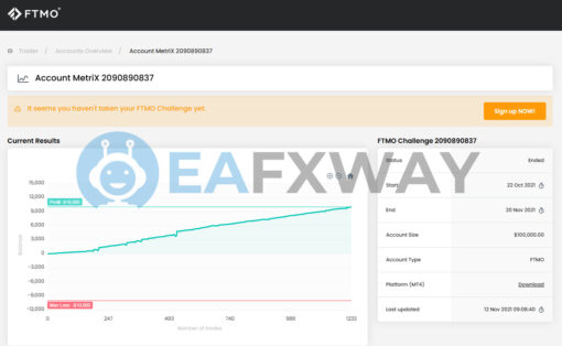 PROP FIRM EA v6.5 MT4 FTMO Result