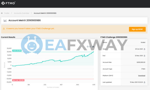 PROP FIRM EA v6.5 MT4 Signal FTMO