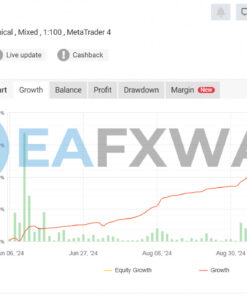 PROP FIRM EA v6.5 MT4 Signal MyFxBook