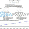 Pip Collector EA MT4 Backtest