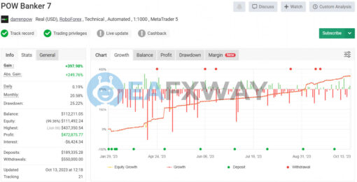 Pow Banker EA MT5 Live Signal MyFxBook