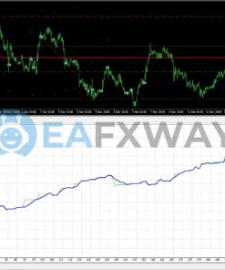 RUEGEN BLACK MT4 Backtests