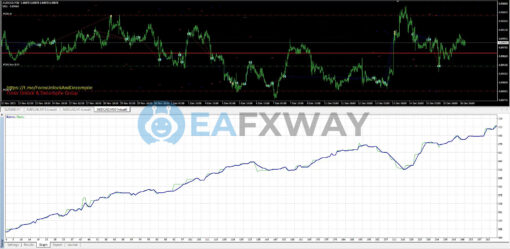 RUEGEN BLACK MT4 Backtests