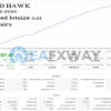 Red Hawk EA MT4 Backtests