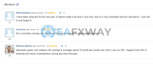 Red Hawk EA MT4 Review on MQL5