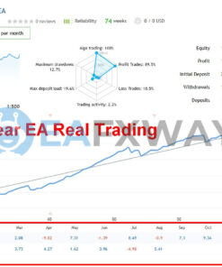 Regal Spear EA MT4 Live Signal