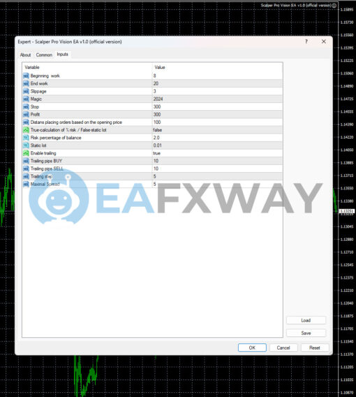 Scalper Pro Vision EA MT4 Inputs