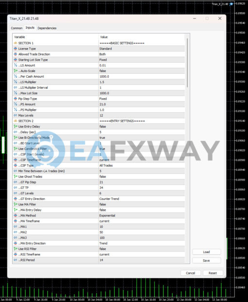 Sets for Optimal Titan X Performance Titan X 21.48 MT5 Inputs 1