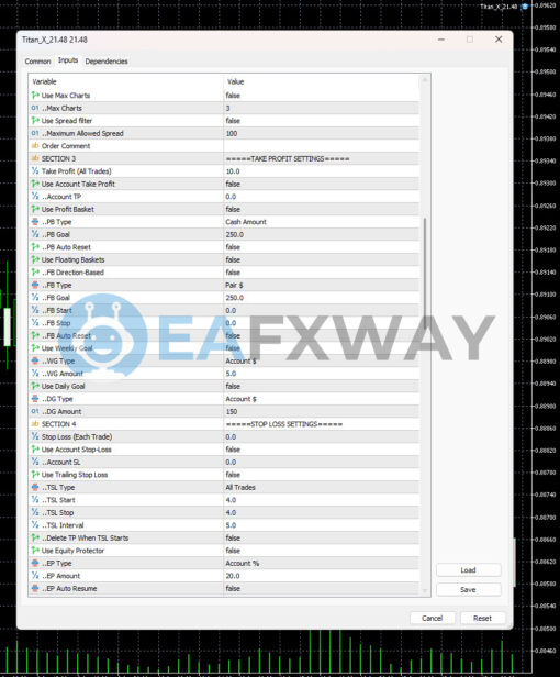 Sets for Optimal Titan X Performance Titan X 21.48 MT5 Inputs 2