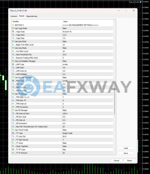 Sets for Optimal Titan X Performance Titan X 21.48 MT5 Inputs 3