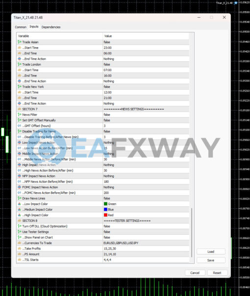Sets for Optimal Titan X Performance Titan X 21.48 MT5 Inputs 4