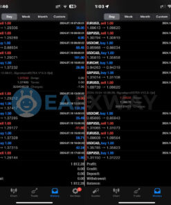 Signalspro007 EA MT4 Live Signal