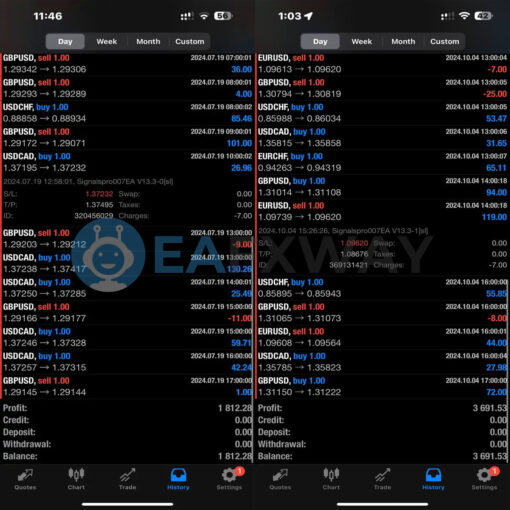 Signalspro007 EA MT4 Live Signal