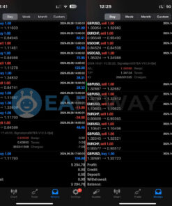 Signalspro007 EA MT4 Real Signal