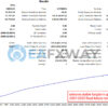 Stability Pro EA MT4 Backtests