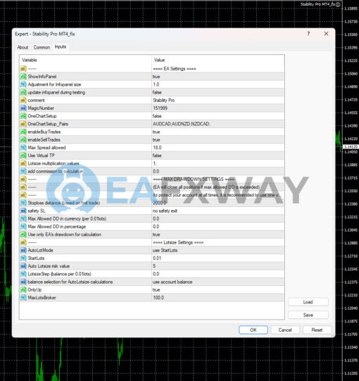 Stability Pro EA MT4 Inputs