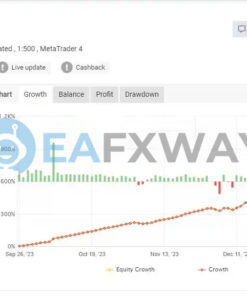 TakeFast US30 EA MT4 Signal MyFxBook