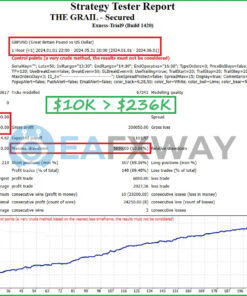 The Grail Funding Crusher v2 MT4 MT5 Backtests
