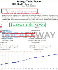 The Grail Funding Crusher v2 MT4 MT5 Review Backtest