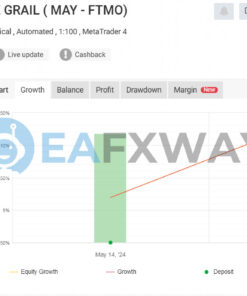 The Grail Funding Crusher v2 MT4 MT5 Signal MyFxBook